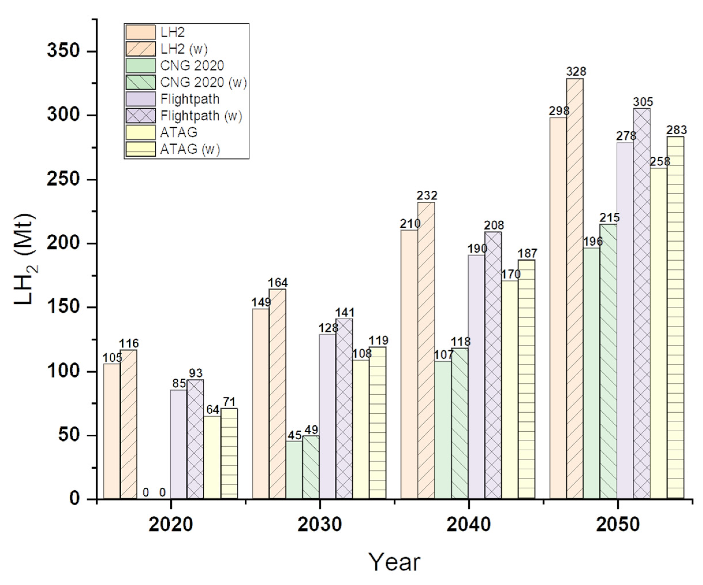 Aerospace 09 00564 g009