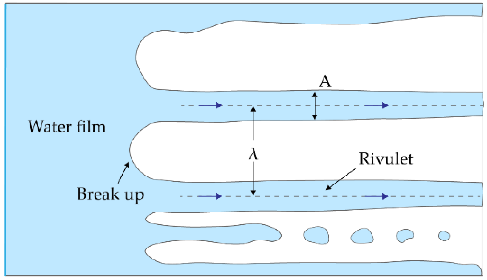 Aerospace 09 00570 g001 Aerospace 09 00570 g001