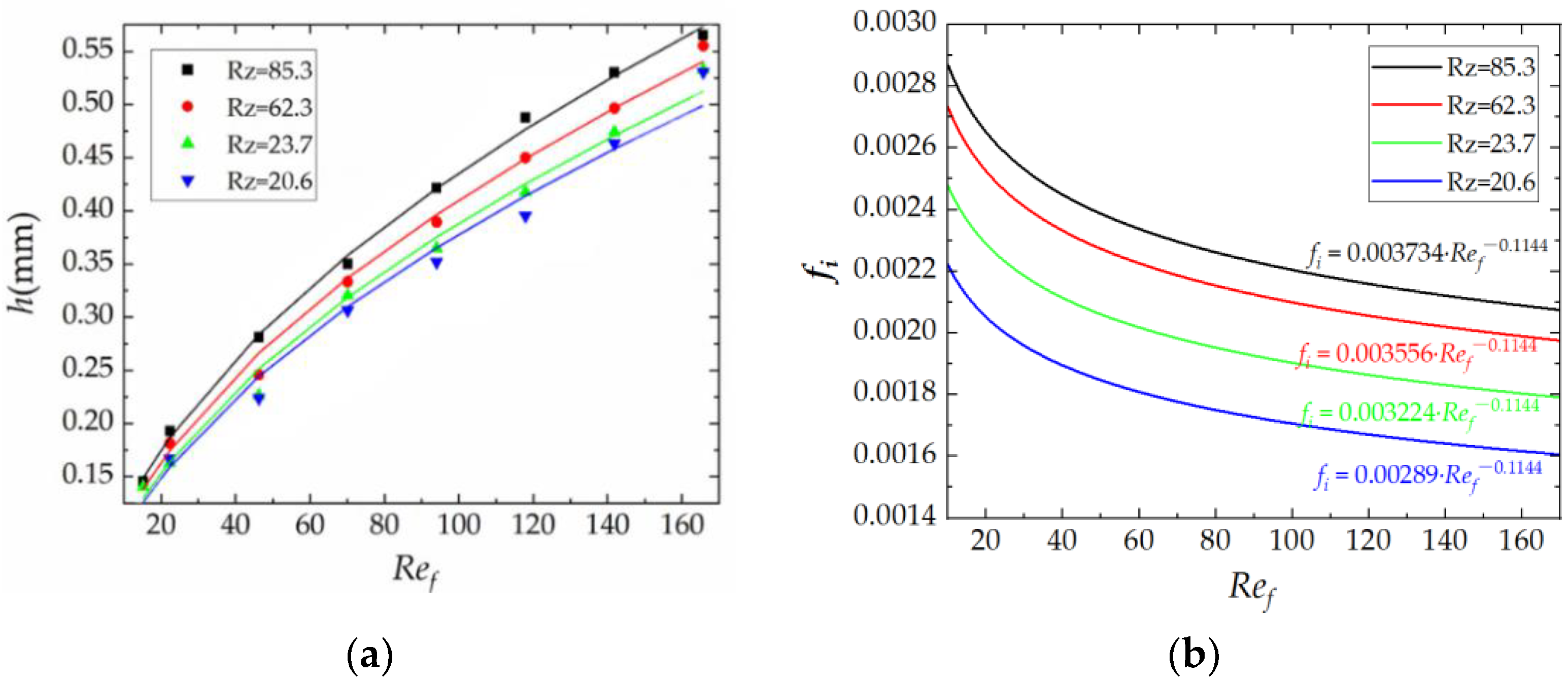 Aerospace 09 00570 g004 Aerospace 09 00570 g004