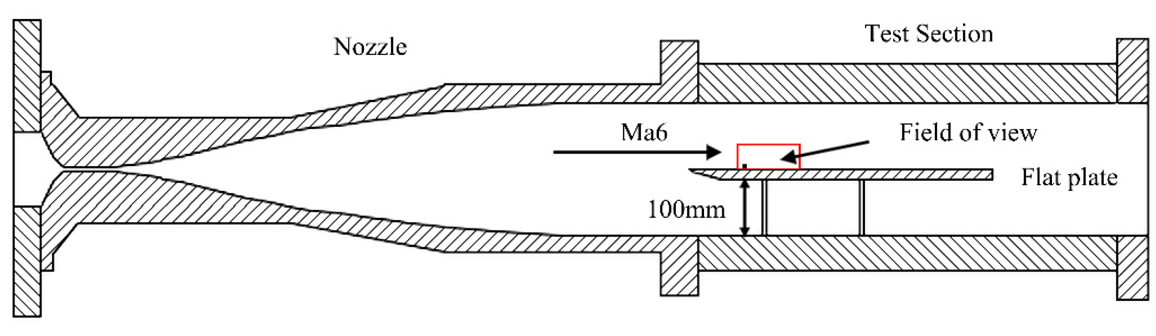 Aerospace 09 00574 g002