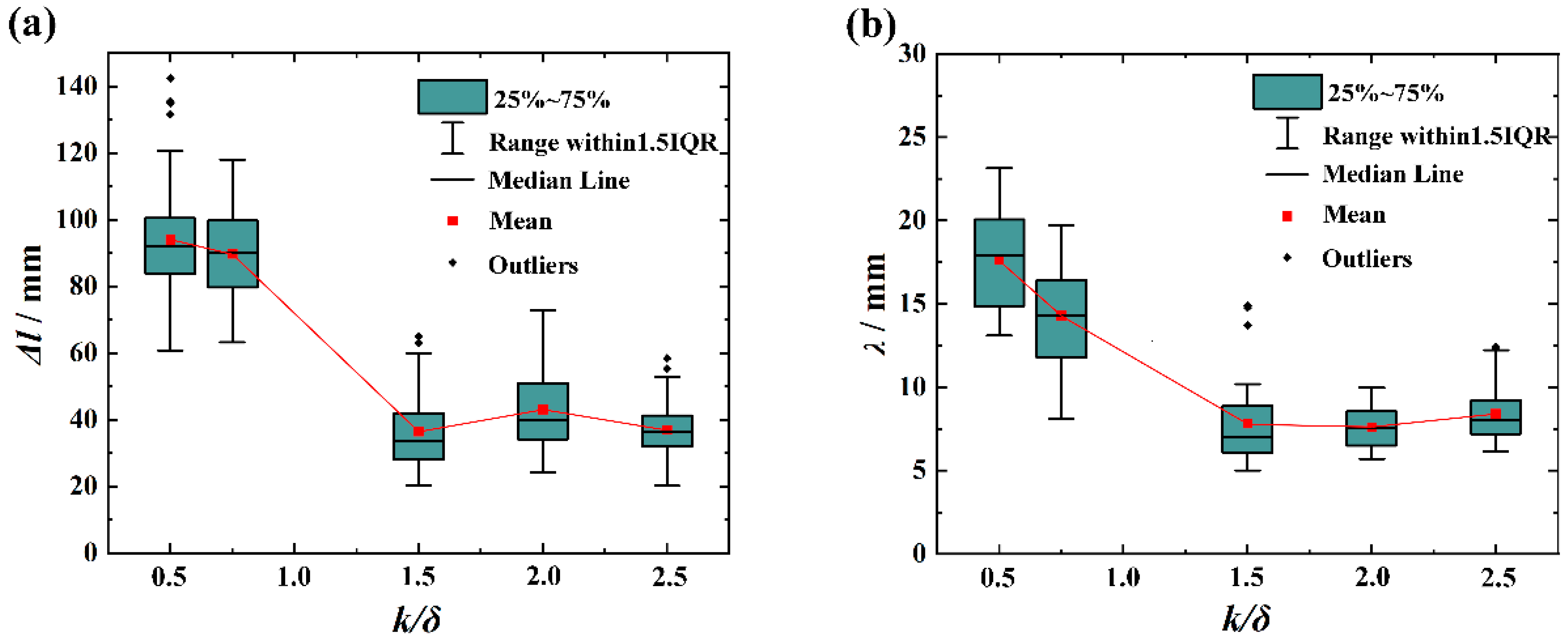 Aerospace 09 00574 g015