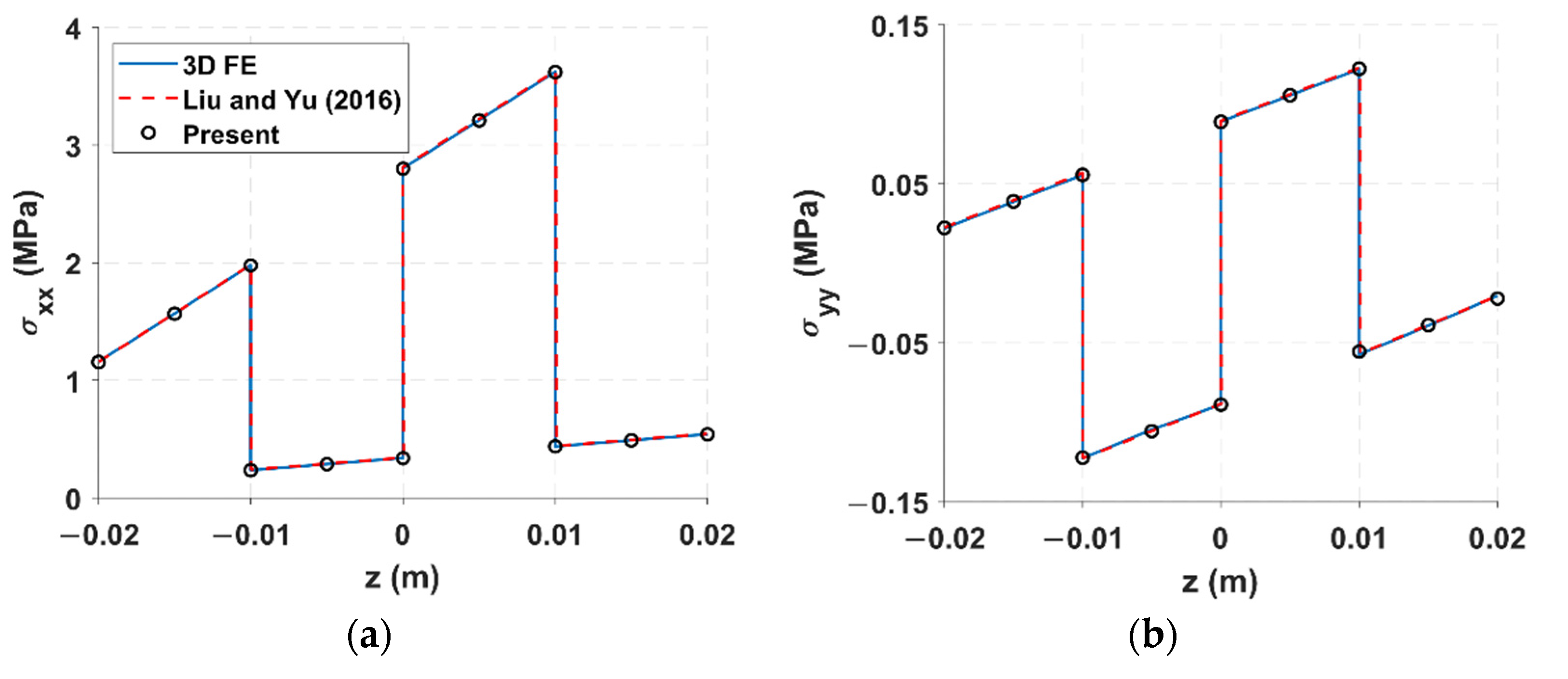 Aerospace 09 00576 g003