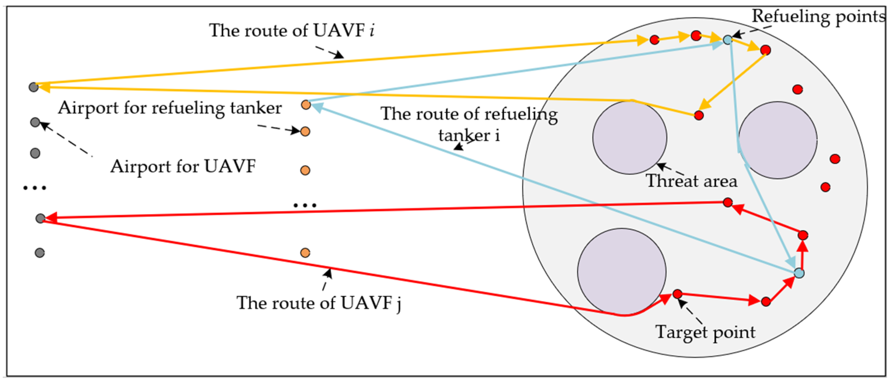 Aerospace 09 00577 g001