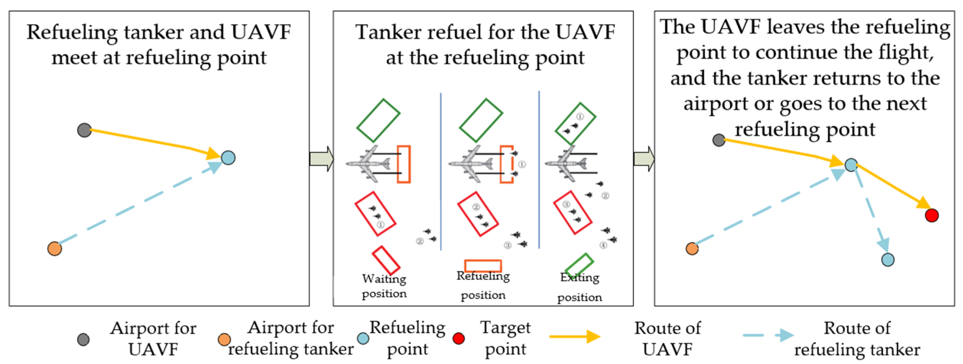 Aerospace 09 00577 g002