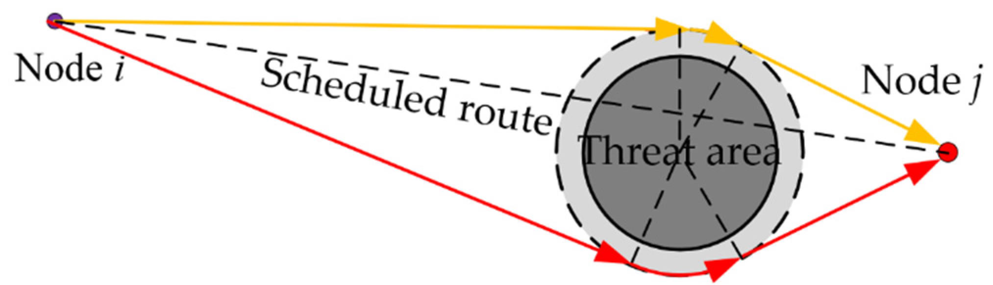 Aerospace 09 00577 g003