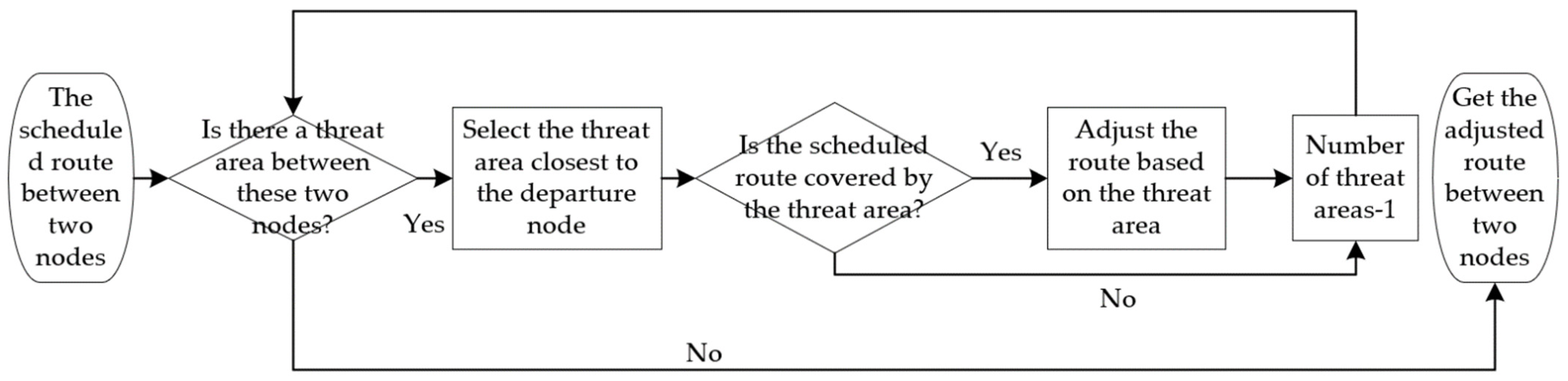 Aerospace 09 00577 g004