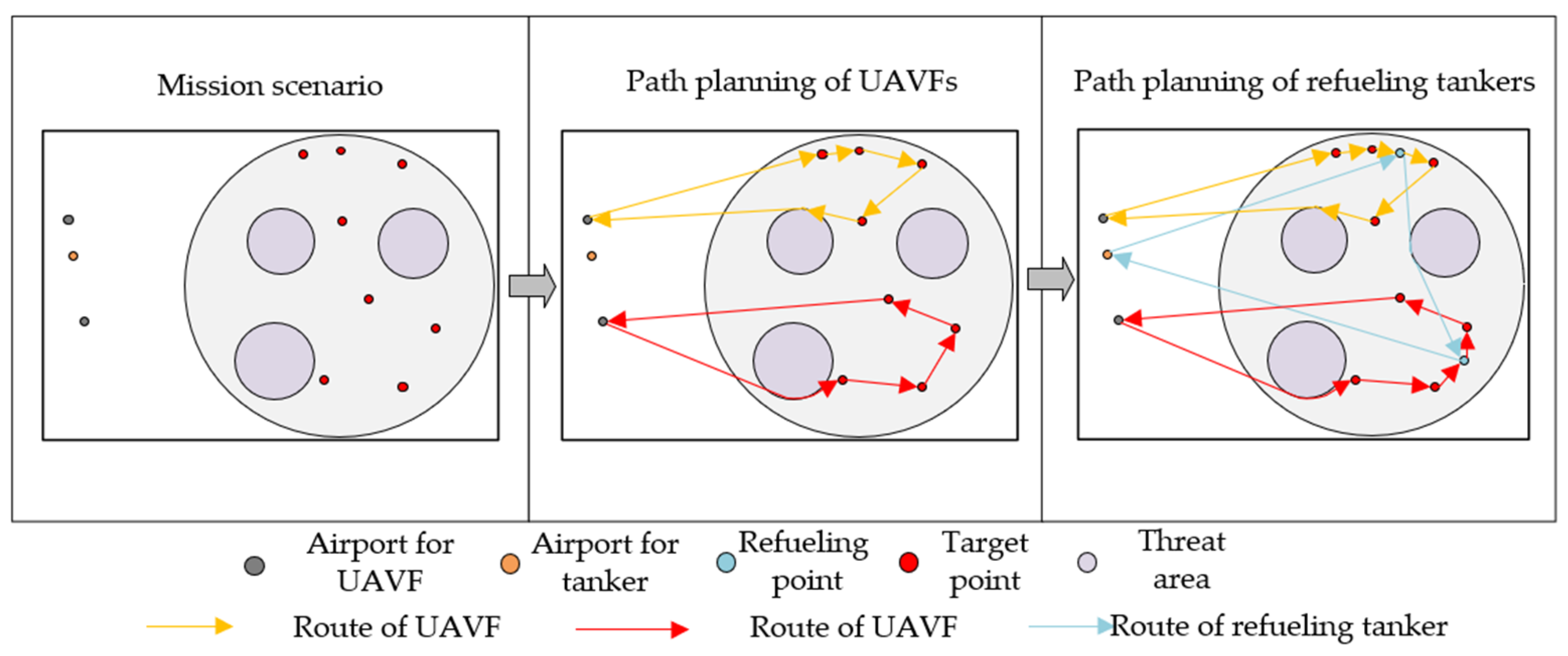 Aerospace 09 00577 g005