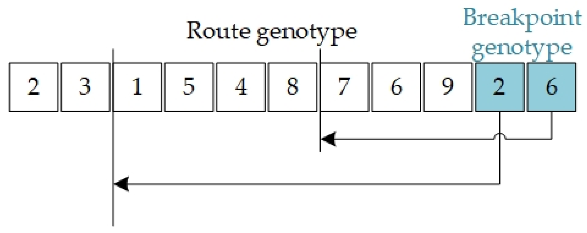 Aerospace 09 00577 g007