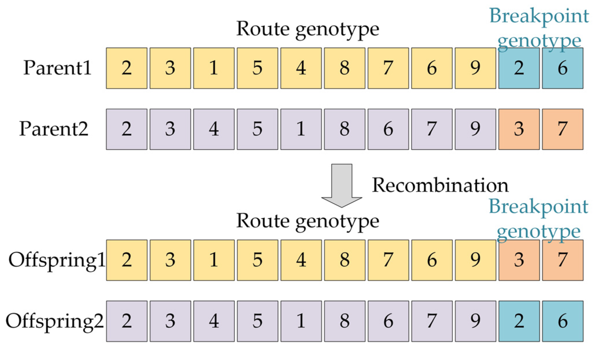 Aerospace 09 00577 g009