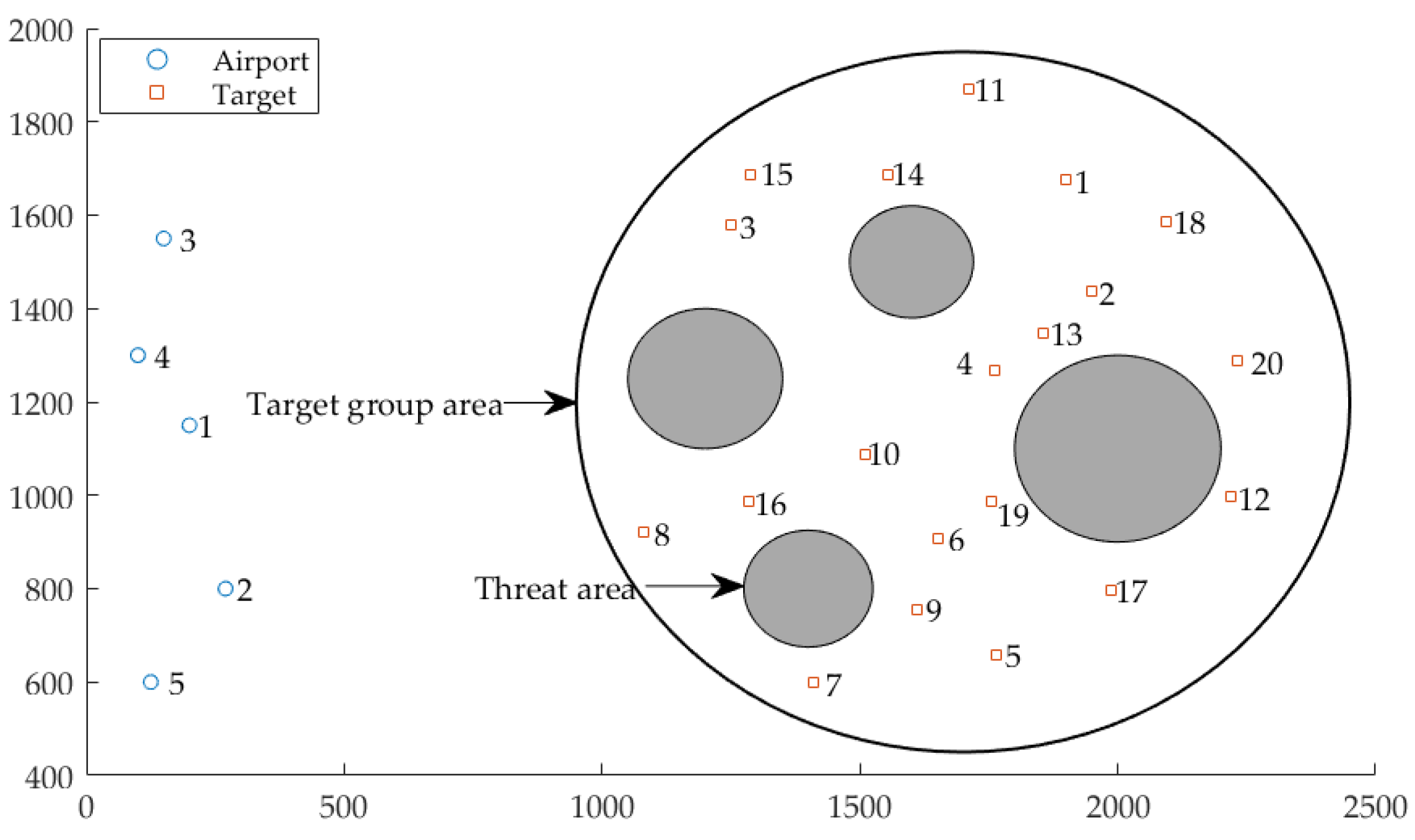 Aerospace 09 00577 g010