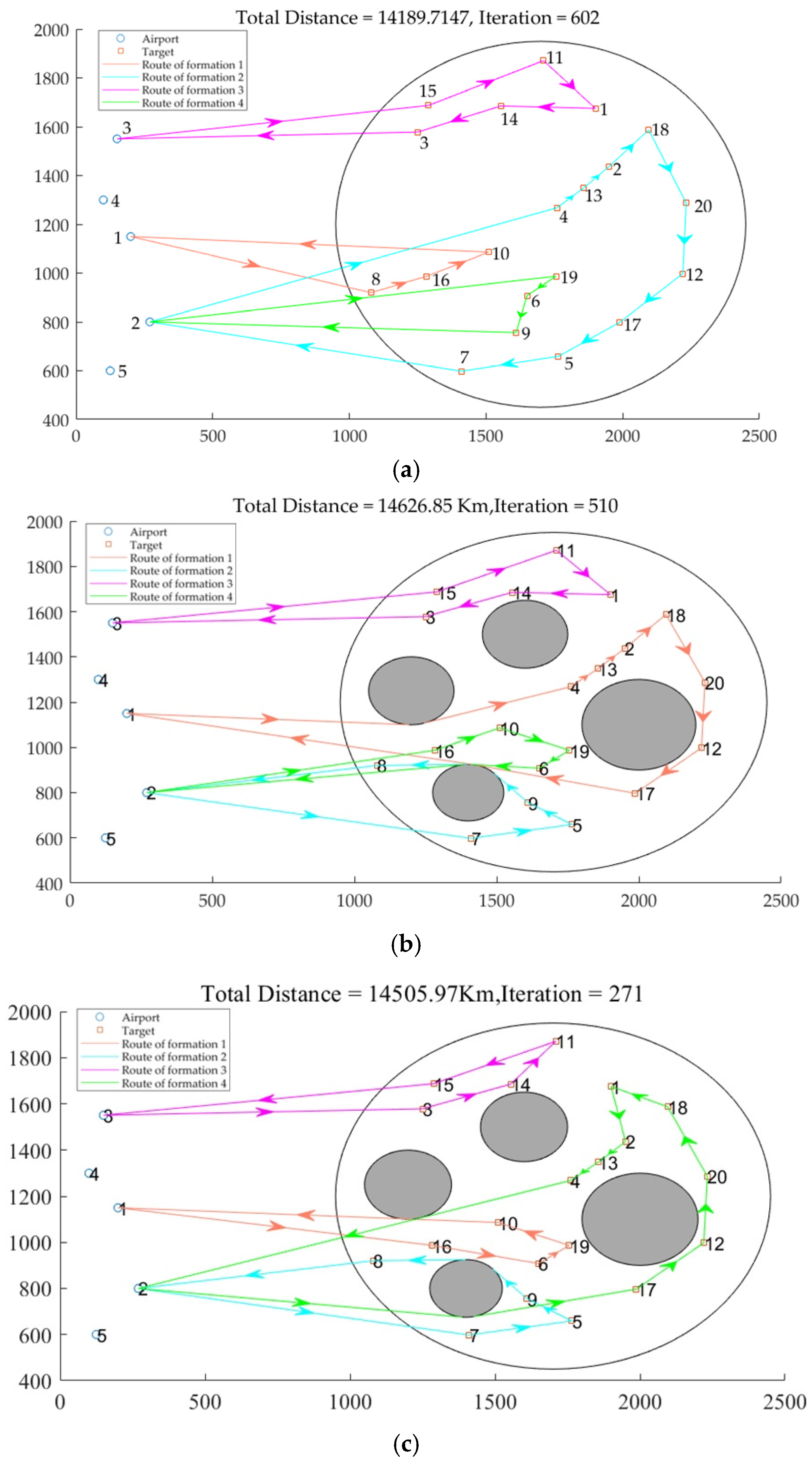 Aerospace 09 00577 g011a