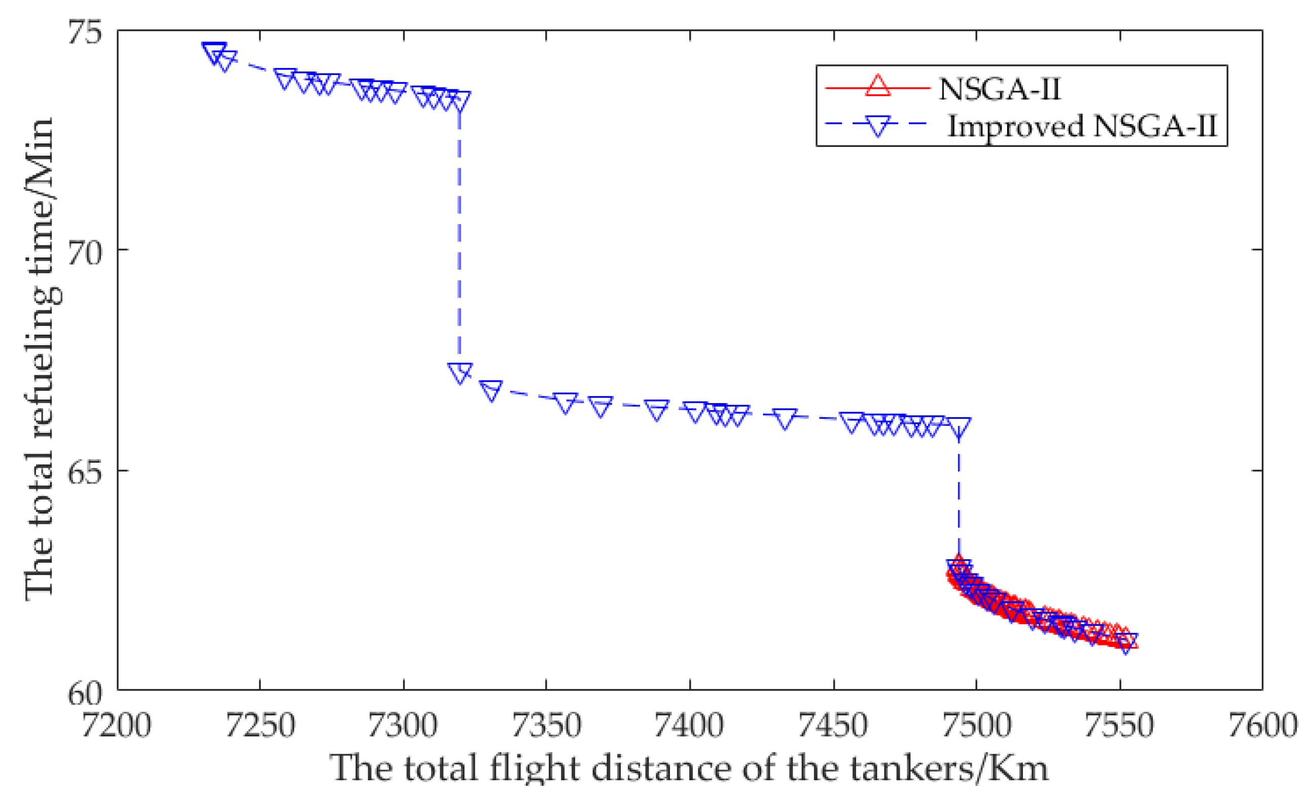 Aerospace 09 00577 g012