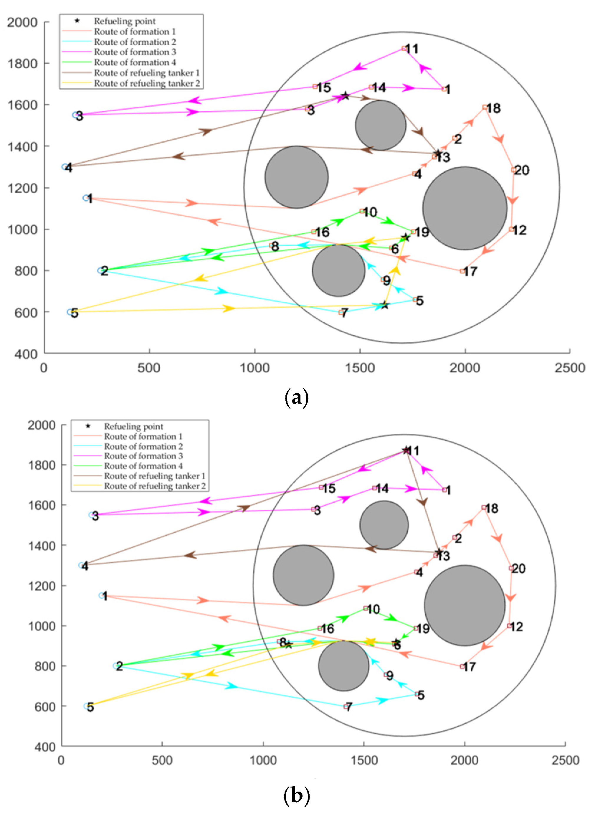 Aerospace 09 00577 g013