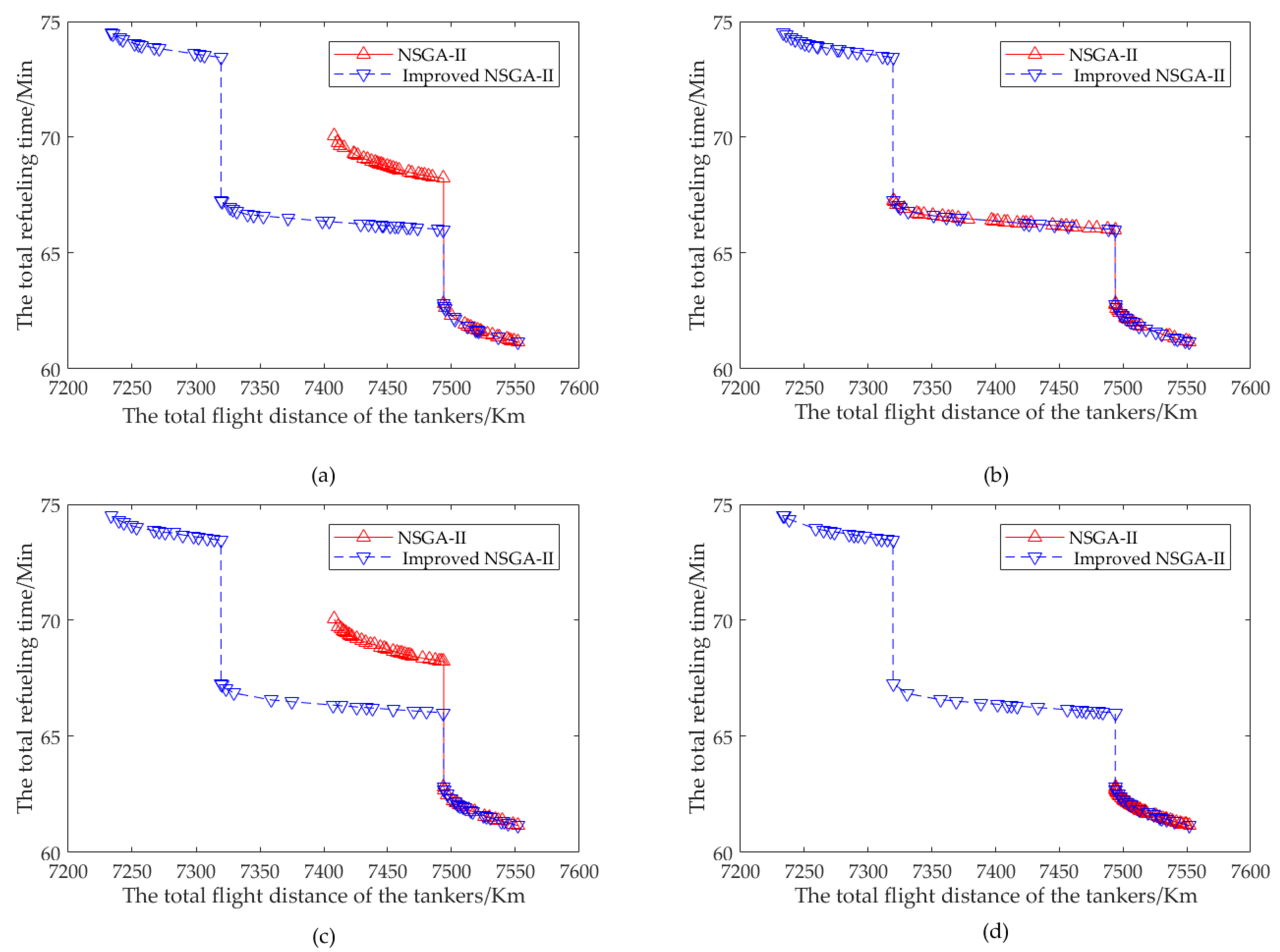 Aerospace 09 00577 g014