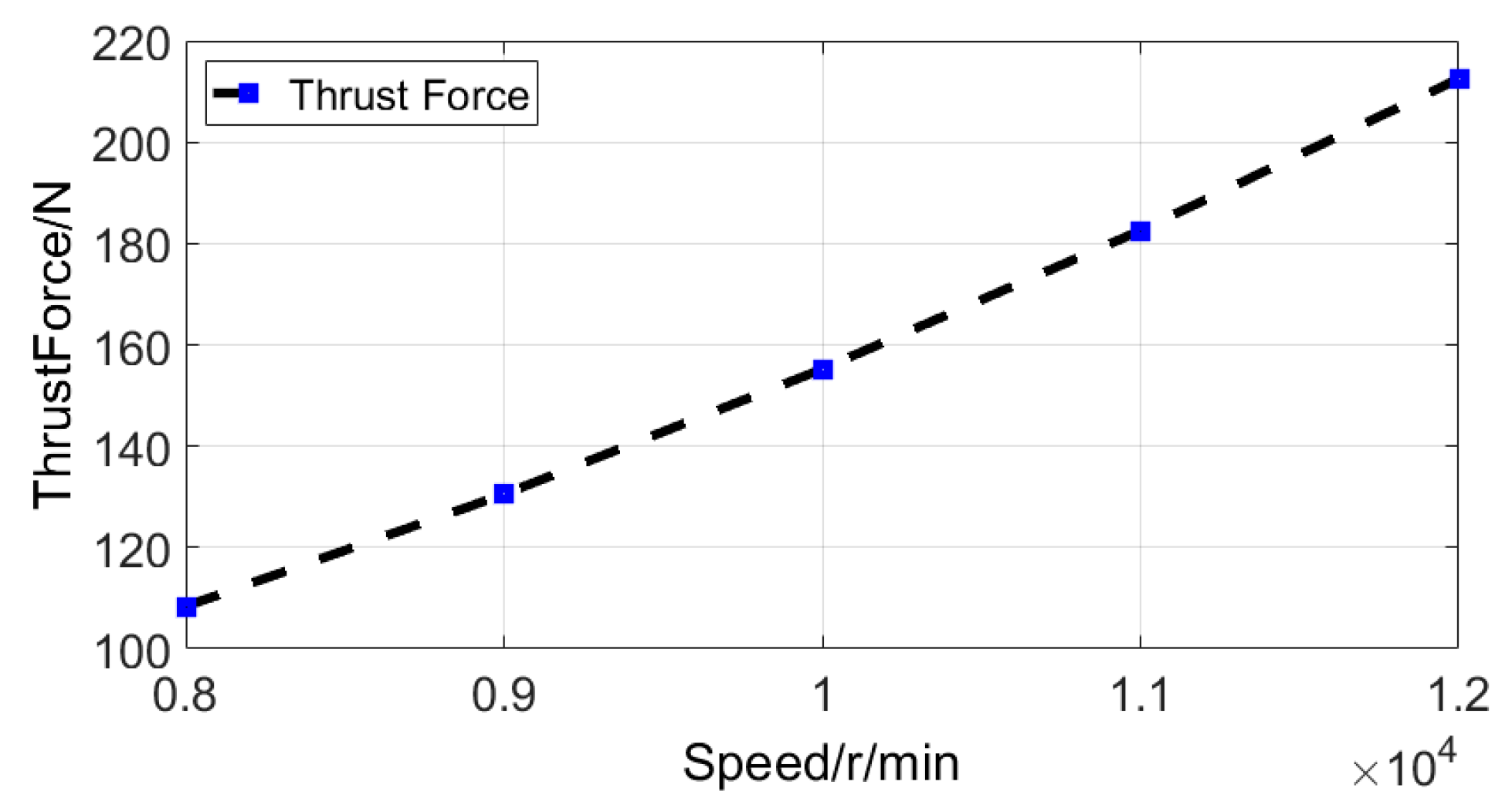 Aerospace 09 00583 g003