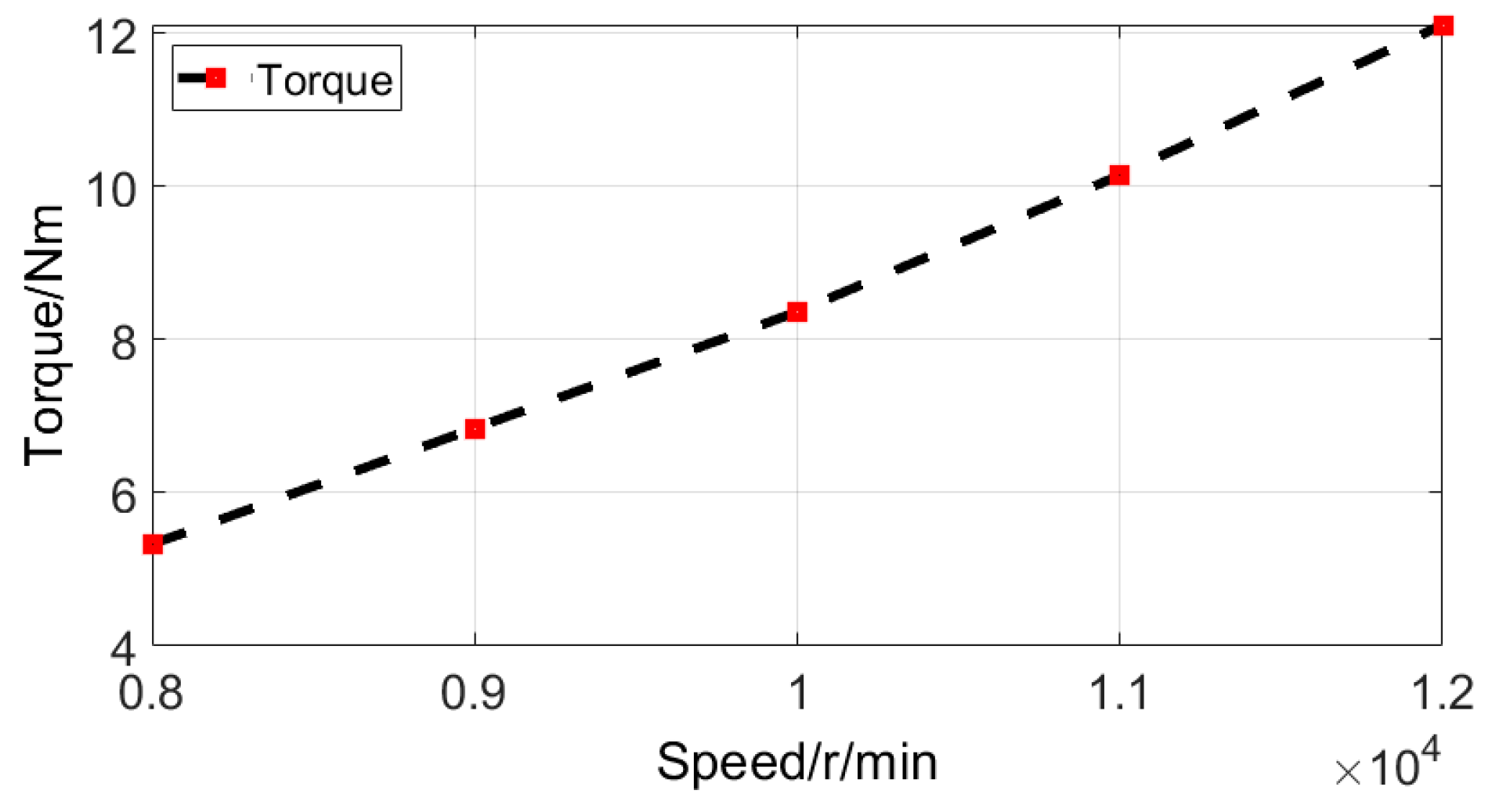 Aerospace 09 00583 g004