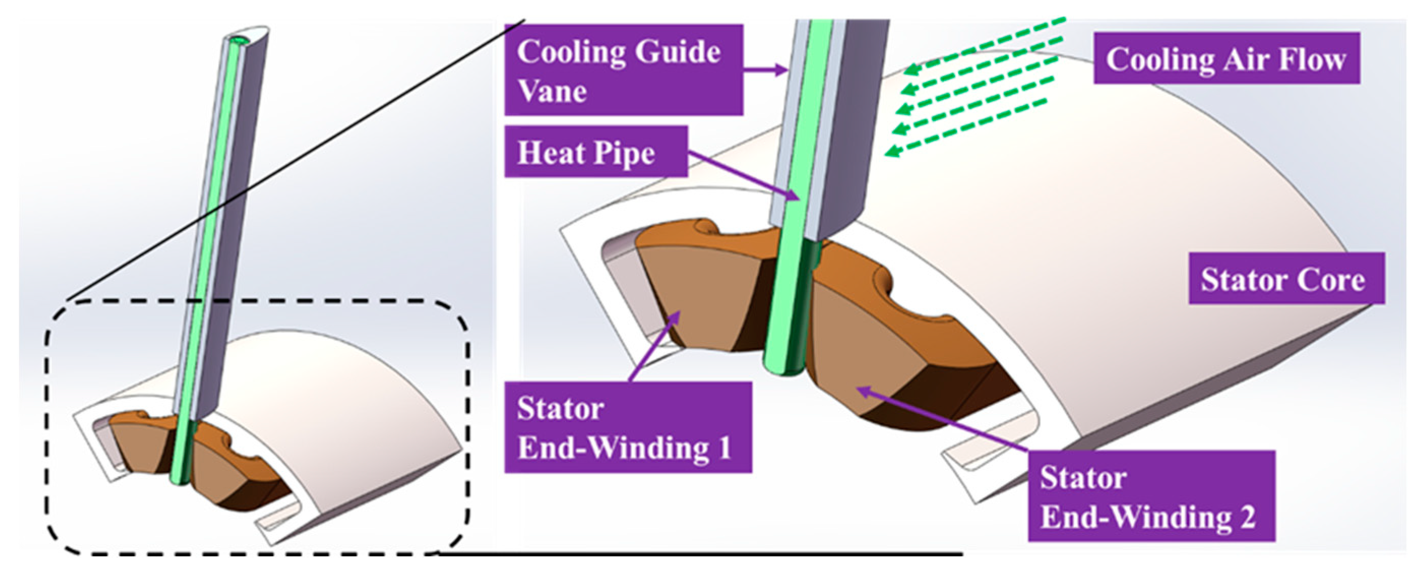 Aerospace 09 00583 g006