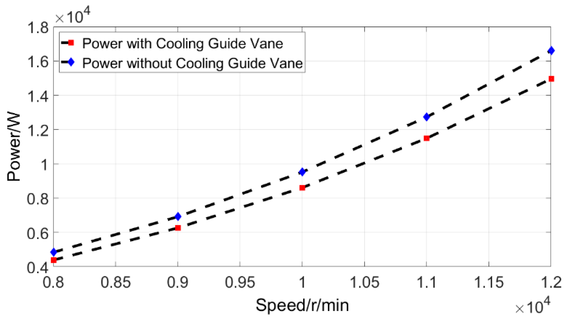 Aerospace 09 00583 g007