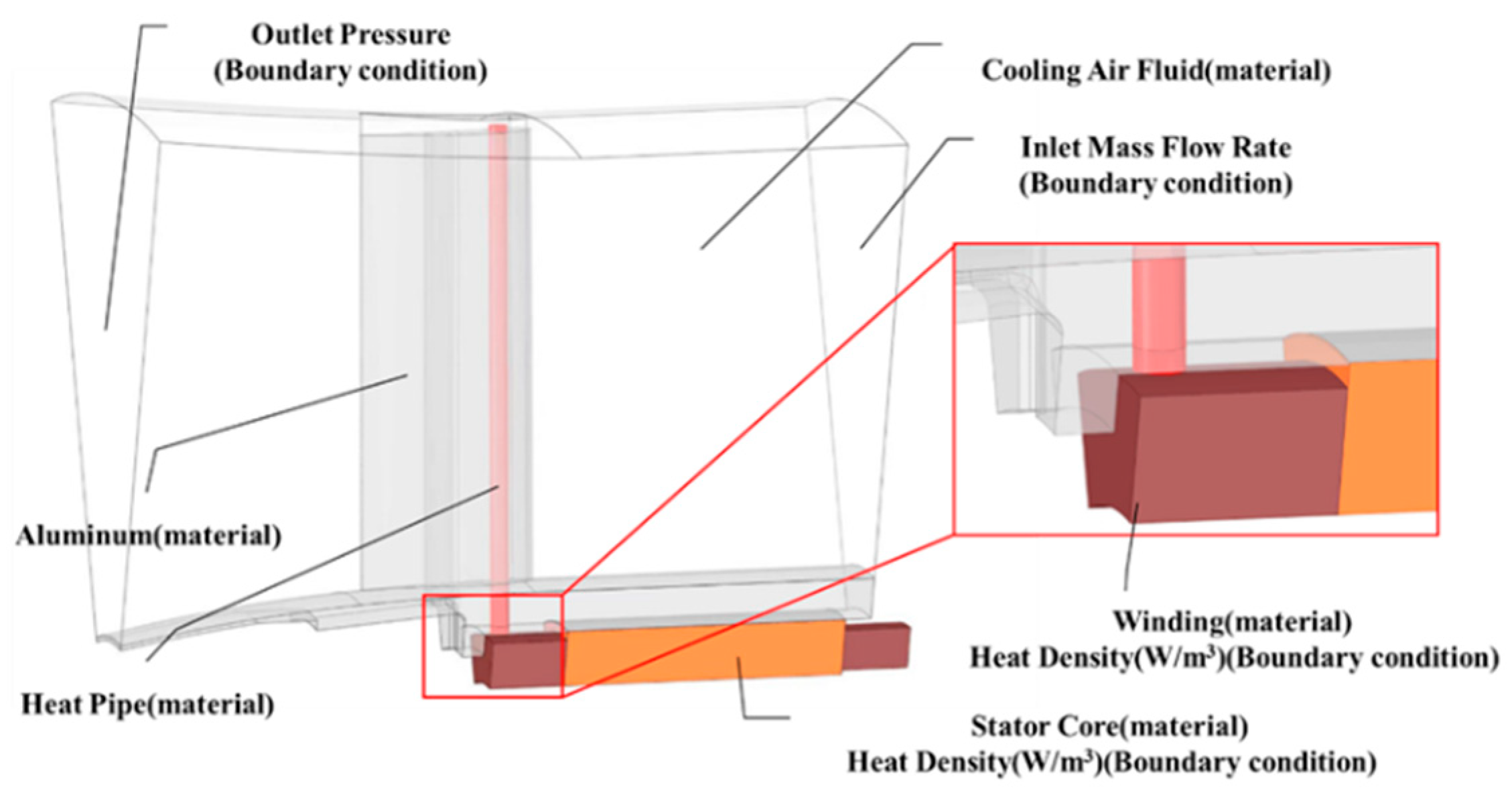 Aerospace 09 00583 g010