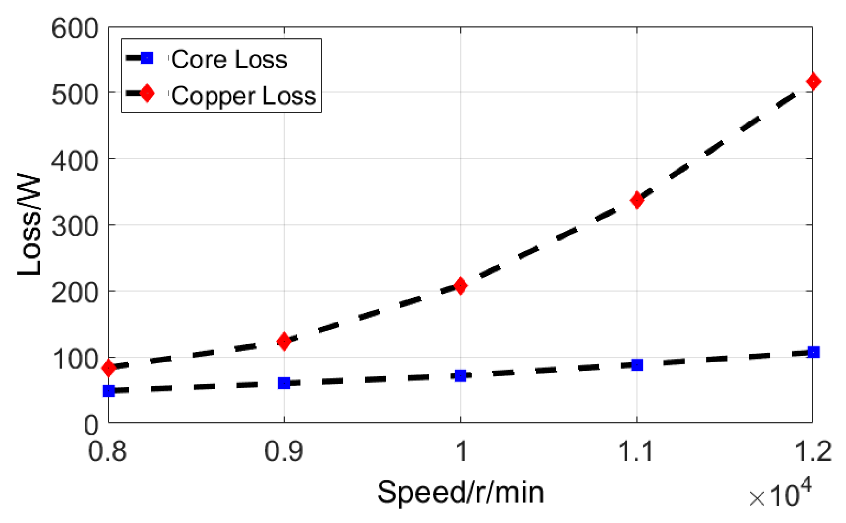Aerospace 09 00583 g012