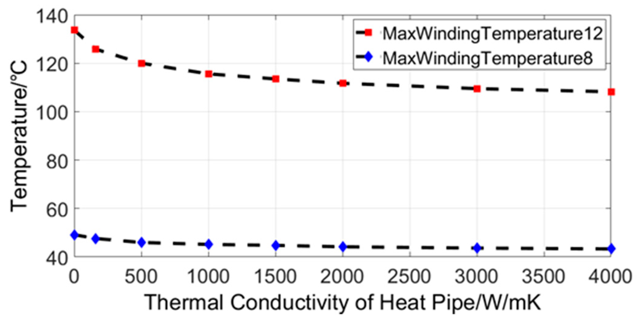 Aerospace 09 00583 g016