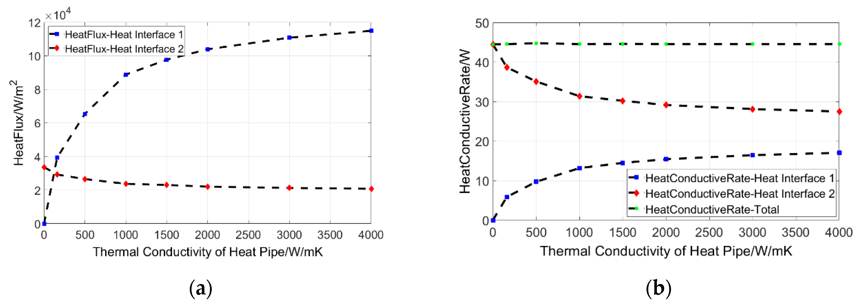 Aerospace 09 00583 g018