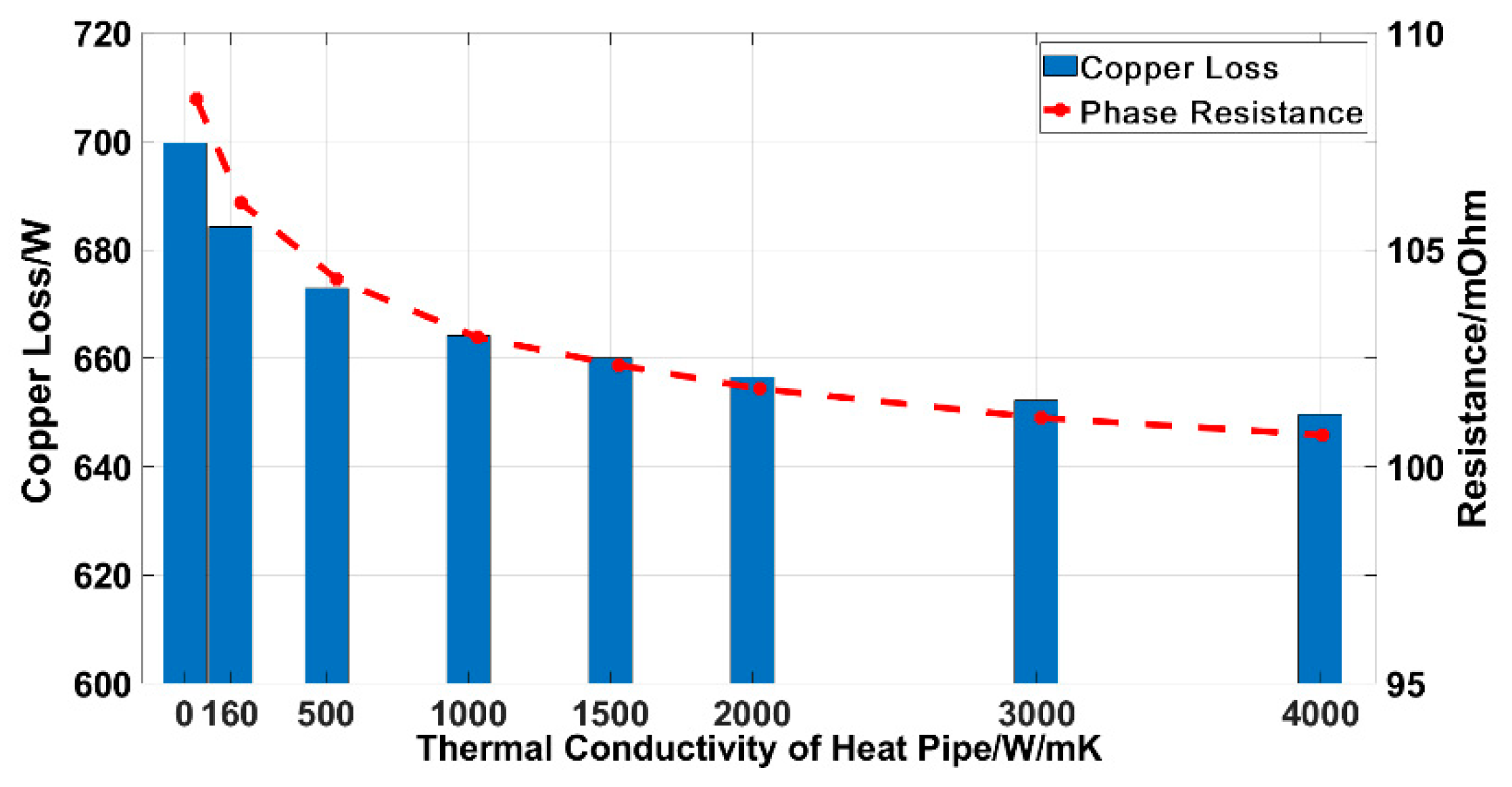 Aerospace 09 00583 g020