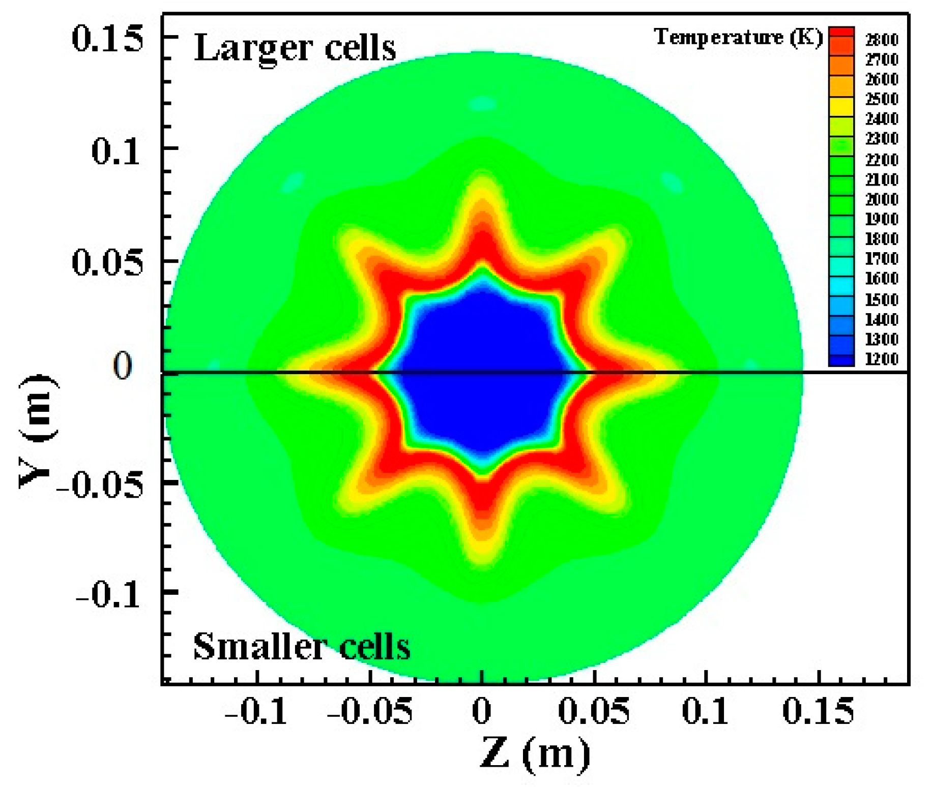 Aerospace 09 00585 g009