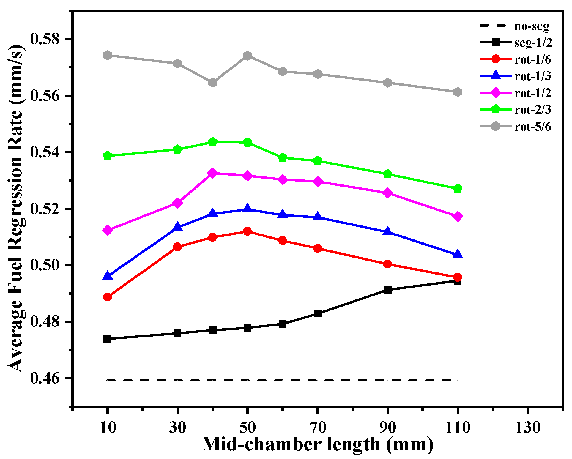 Aerospace 09 00585 g026