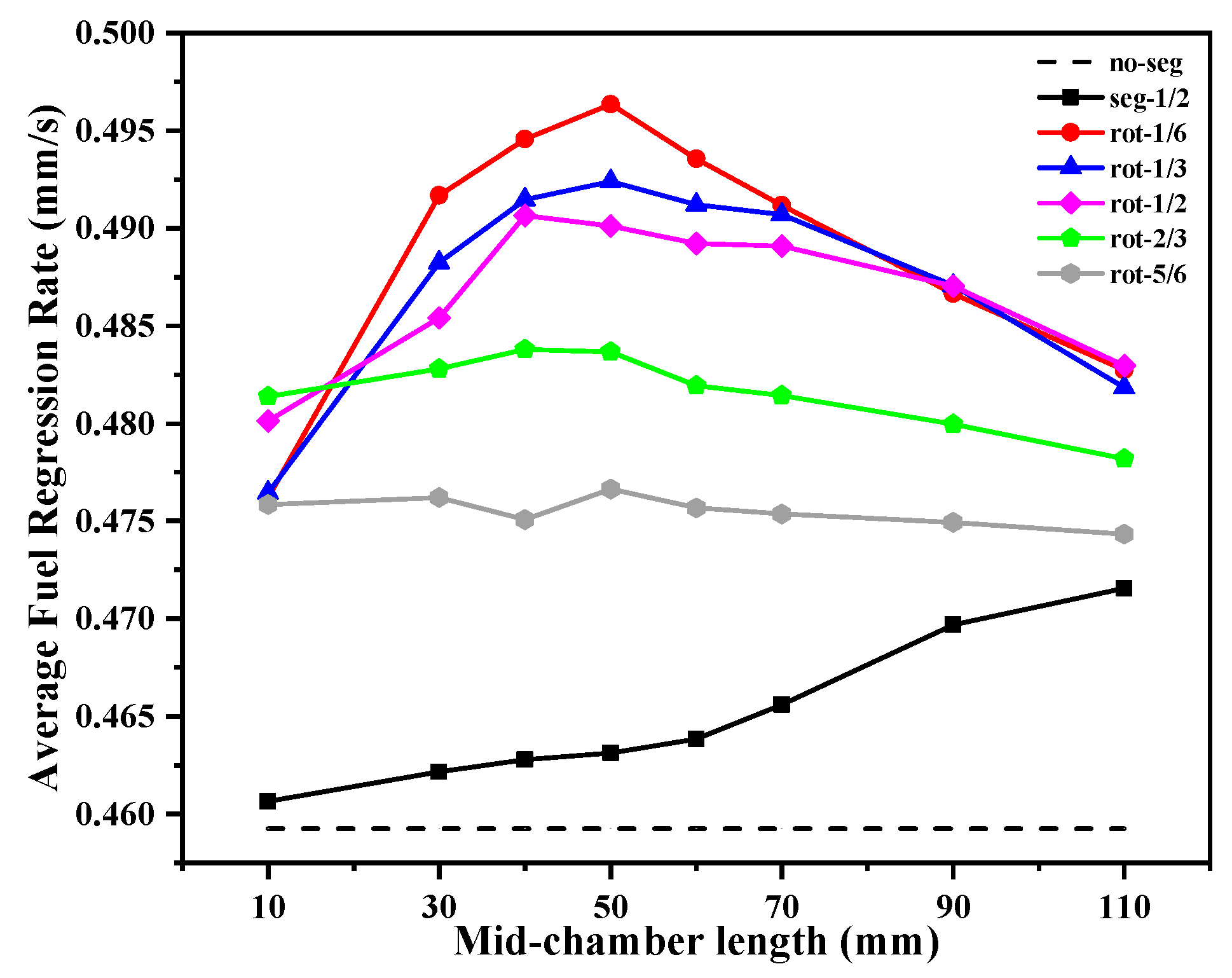 Aerospace 09 00585 g027