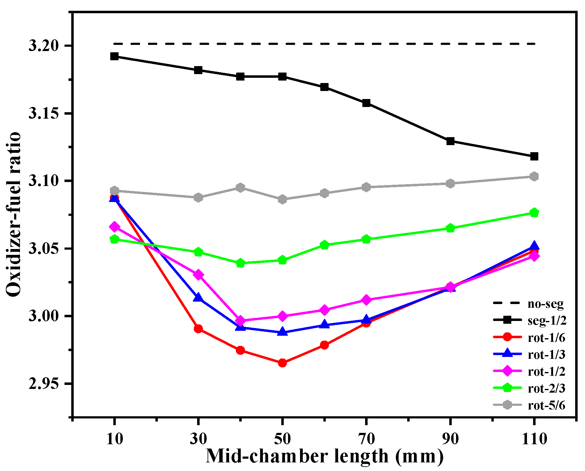 Aerospace 09 00585 g028