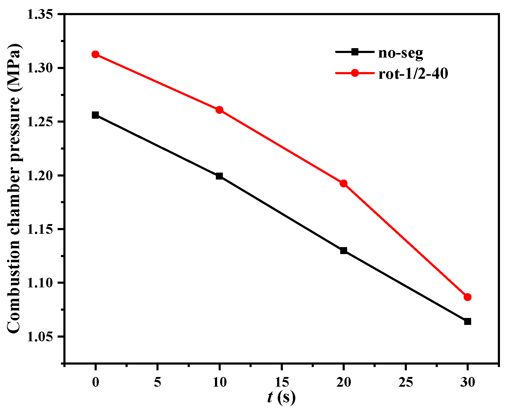 Aerospace 09 00585 g032