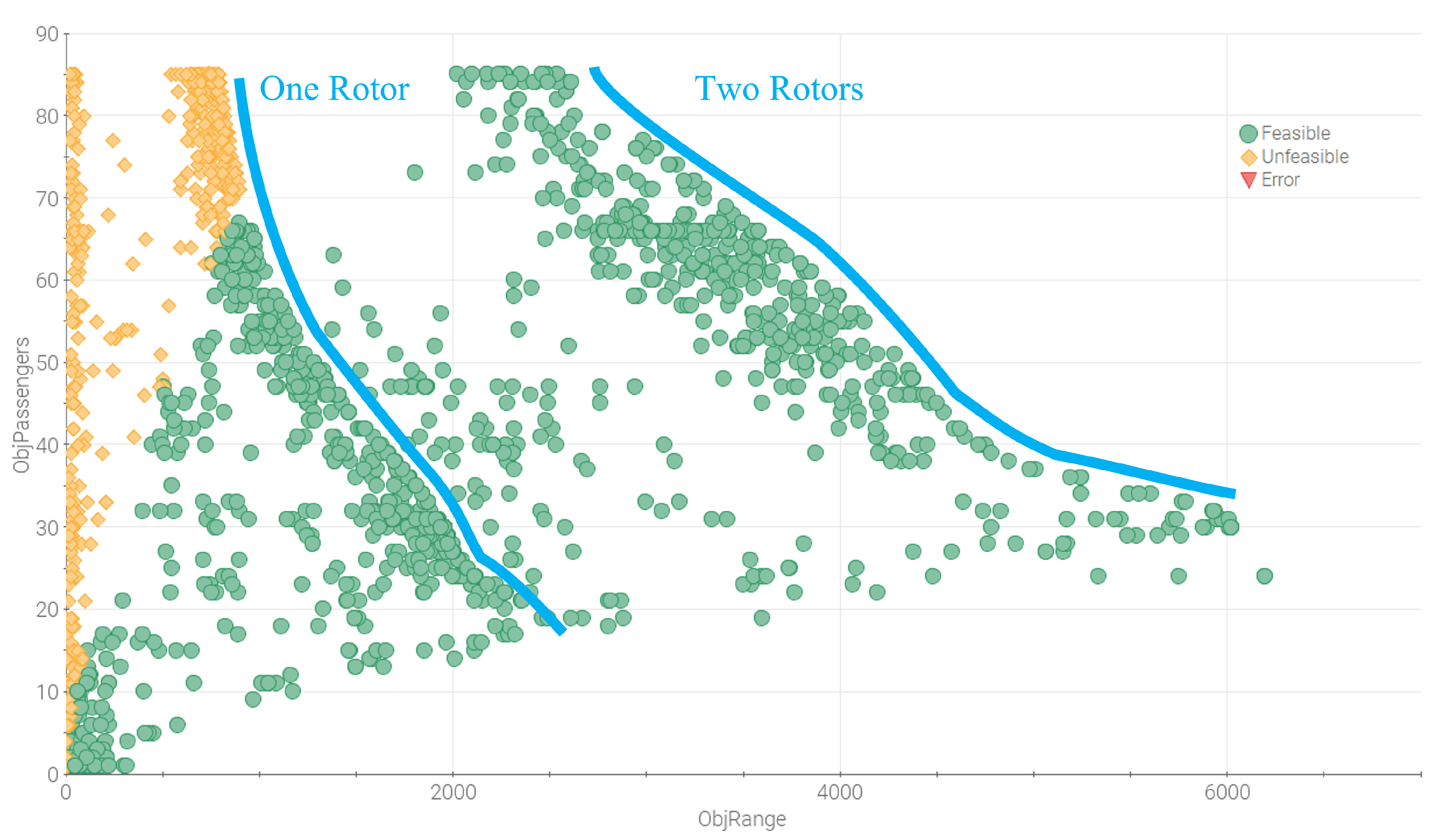 Aerospace 09 00598 g006