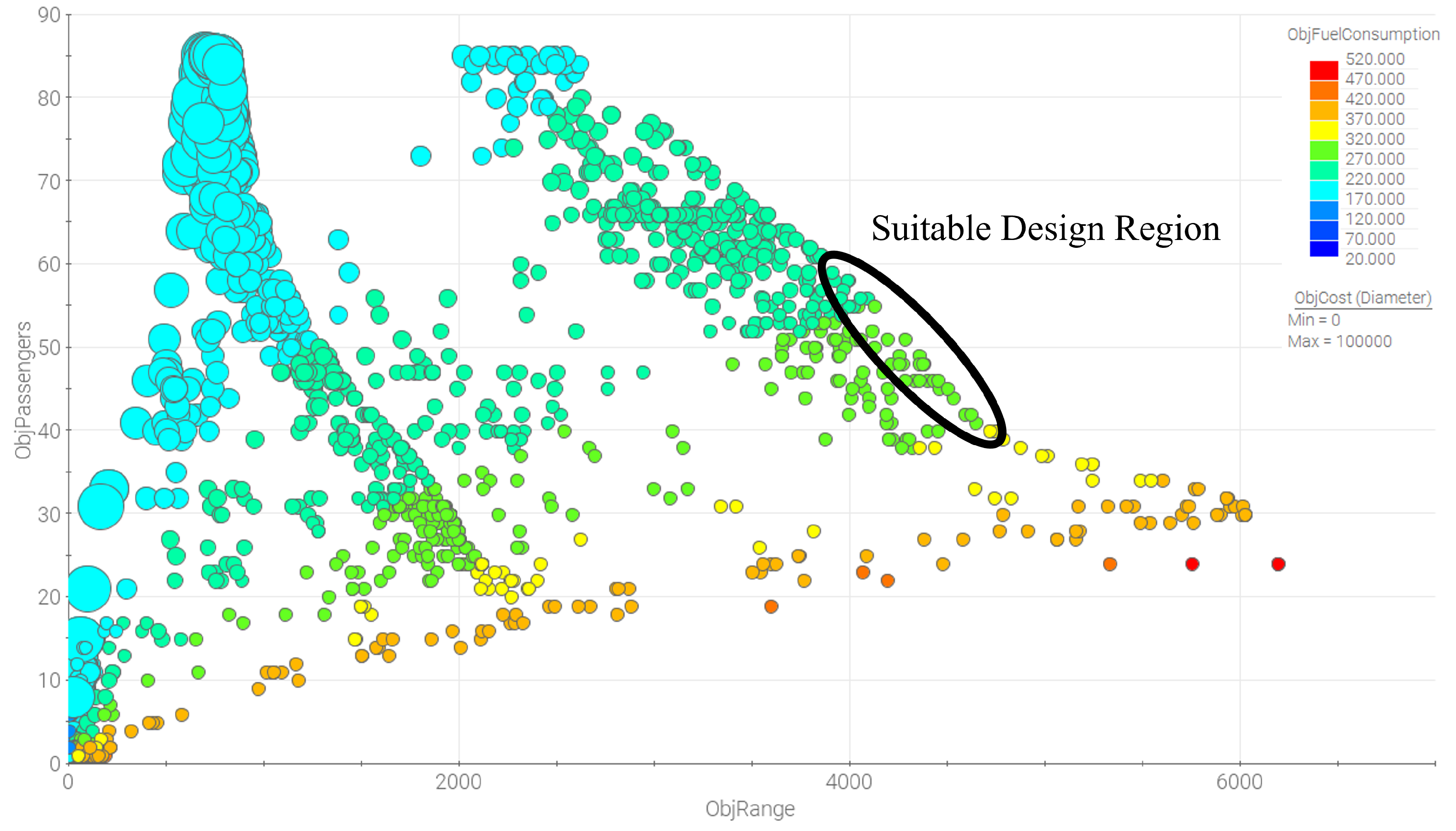 Aerospace 09 00598 g010