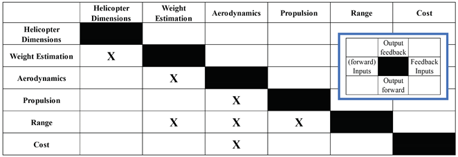 Aerospace 09 00598 i002 Aerospace 09 00598 i002