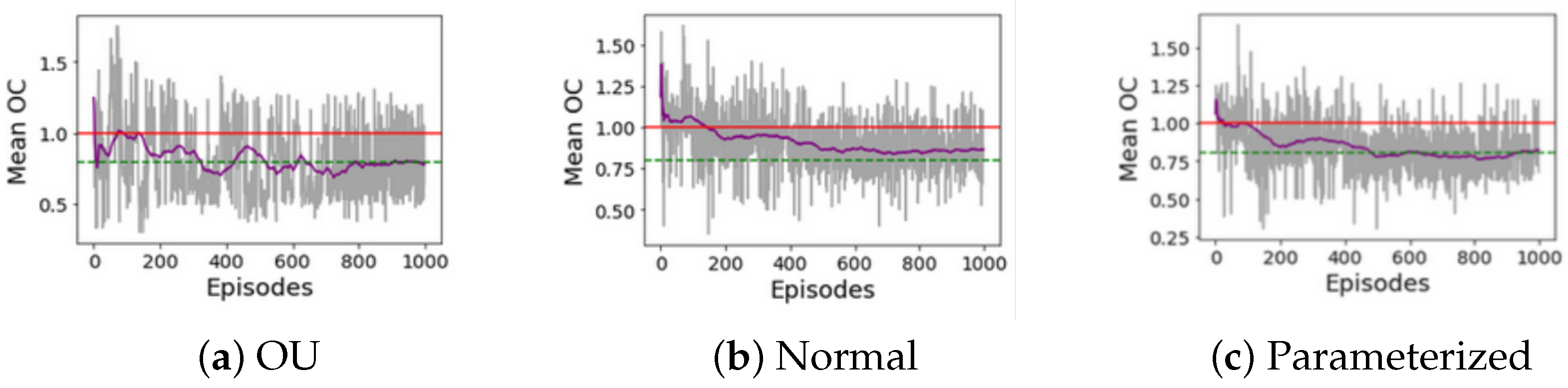 Aerospace 09 00599 g004