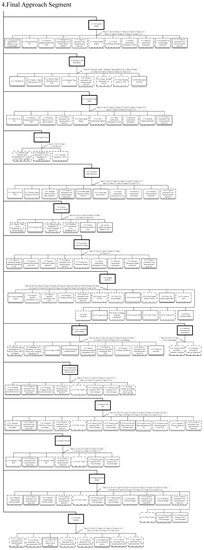 Aerospace 09 00601 g0a10