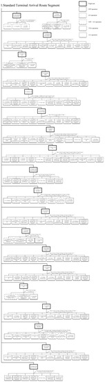 Aerospace 09 00601 g0a7