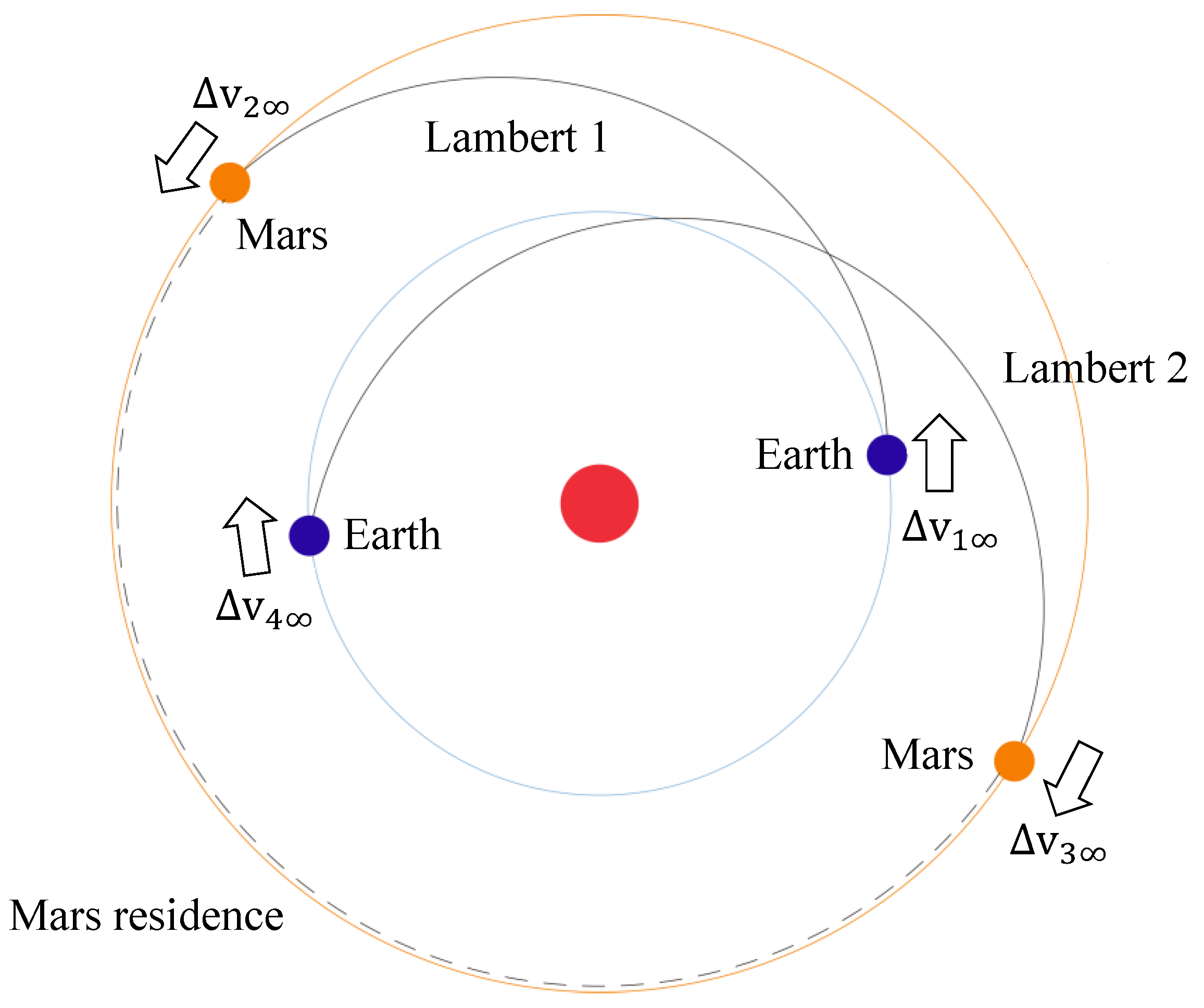 Aerospace 09 00604 g004