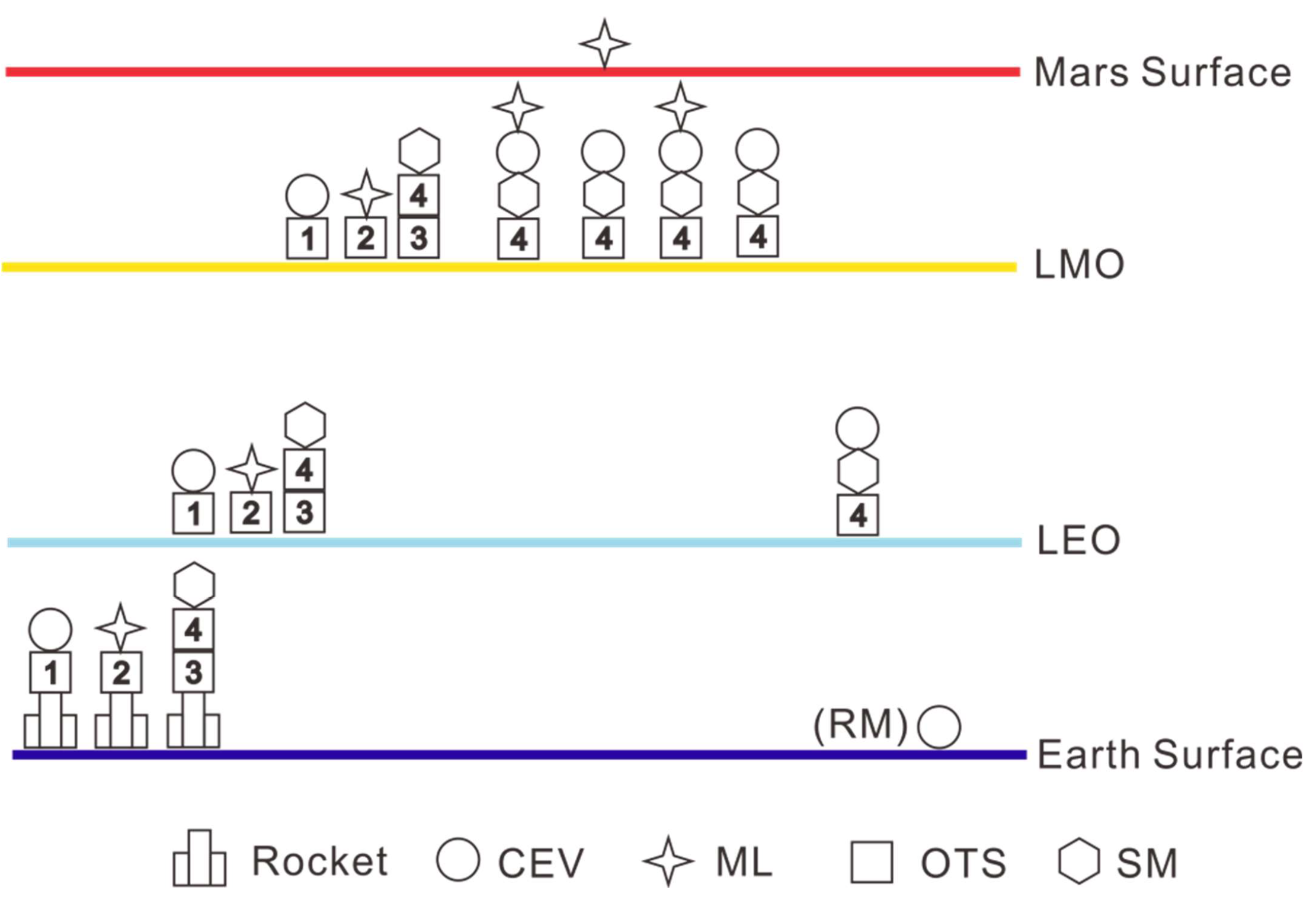 Aerospace 09 00604 g012