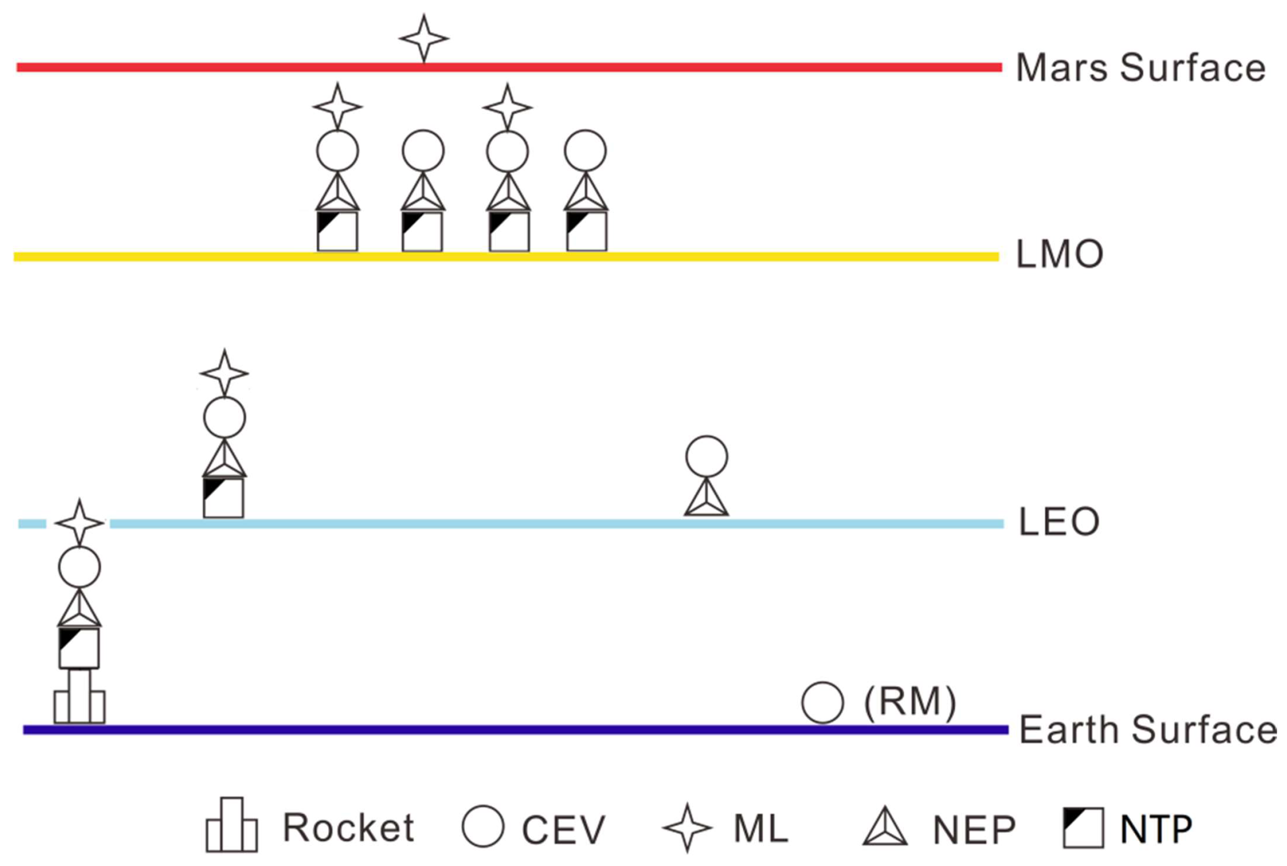 Aerospace 09 00604 g014