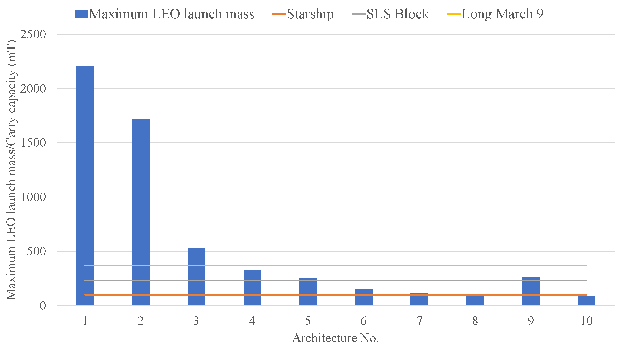 Aerospace 09 00604 g020