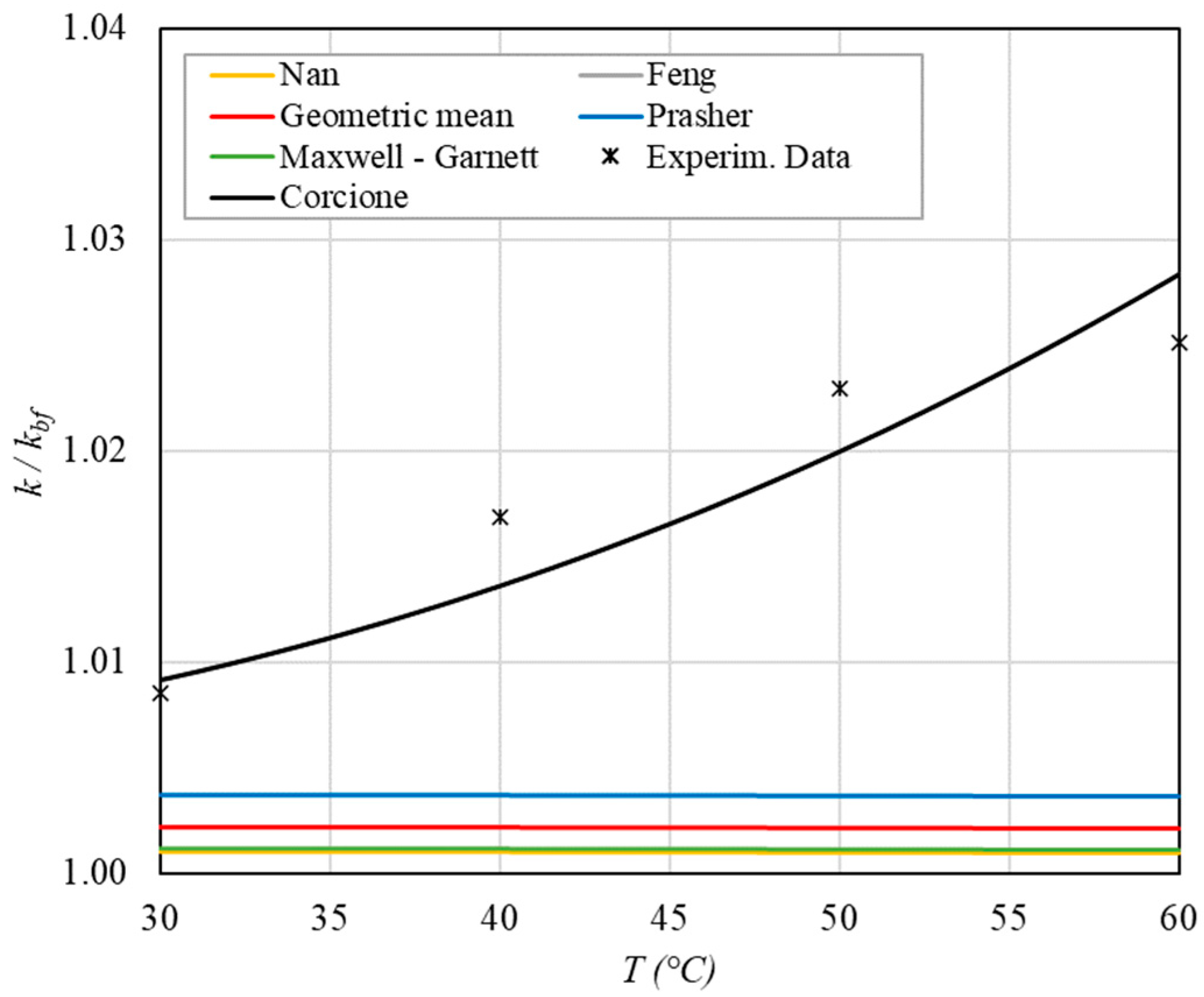 Aerospace 09 00608 g005 Aerospace 09 00608 g005