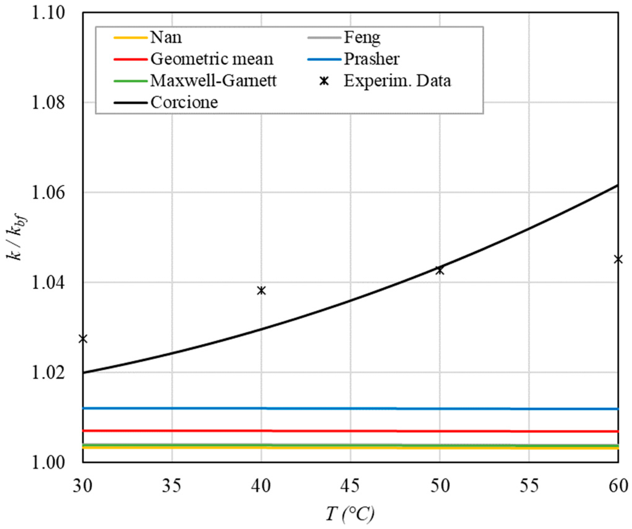 Aerospace 09 00608 g007 Aerospace 09 00608 g007