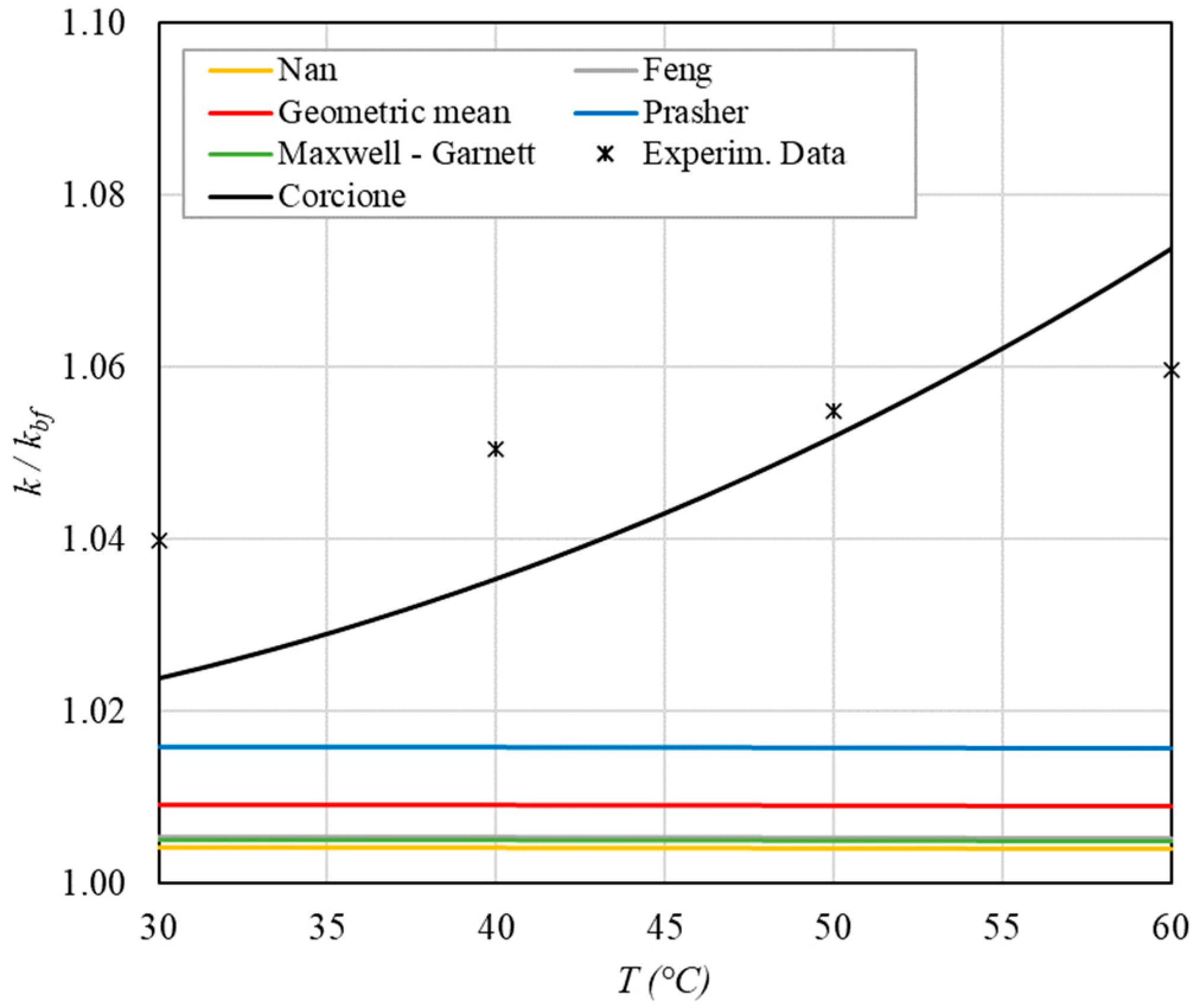 Aerospace 09 00608 g008 Aerospace 09 00608 g008