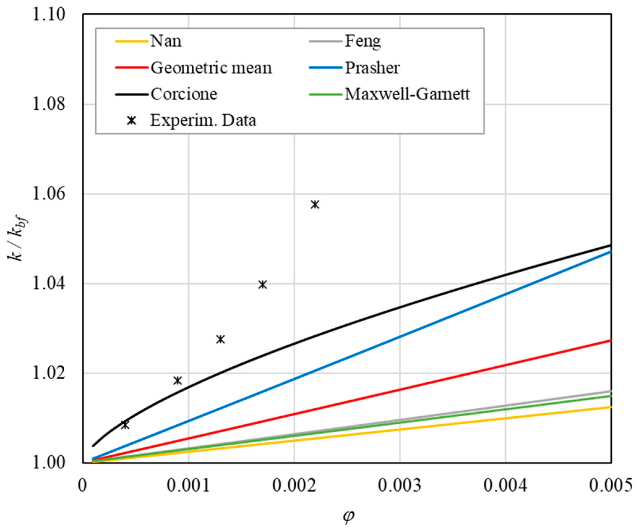 Aerospace 09 00608 g010 Aerospace 09 00608 g010