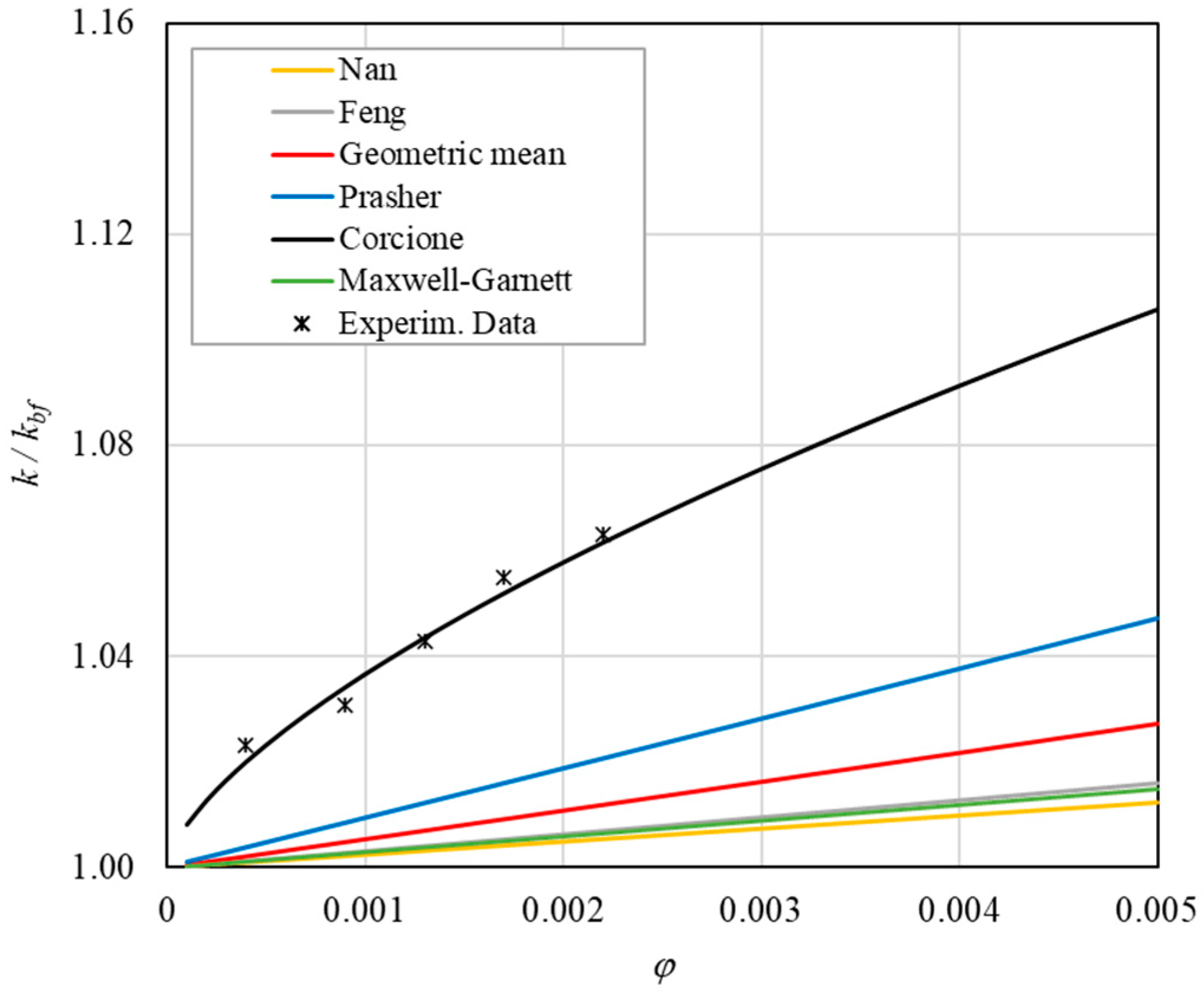 Aerospace 09 00608 g012 Aerospace 09 00608 g012