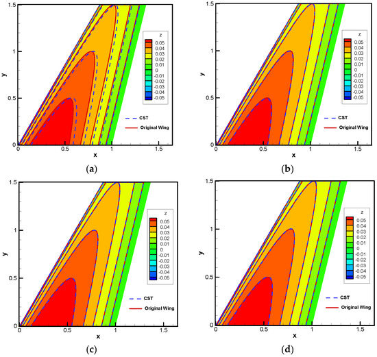 Aerospace 09 00610 g0a6