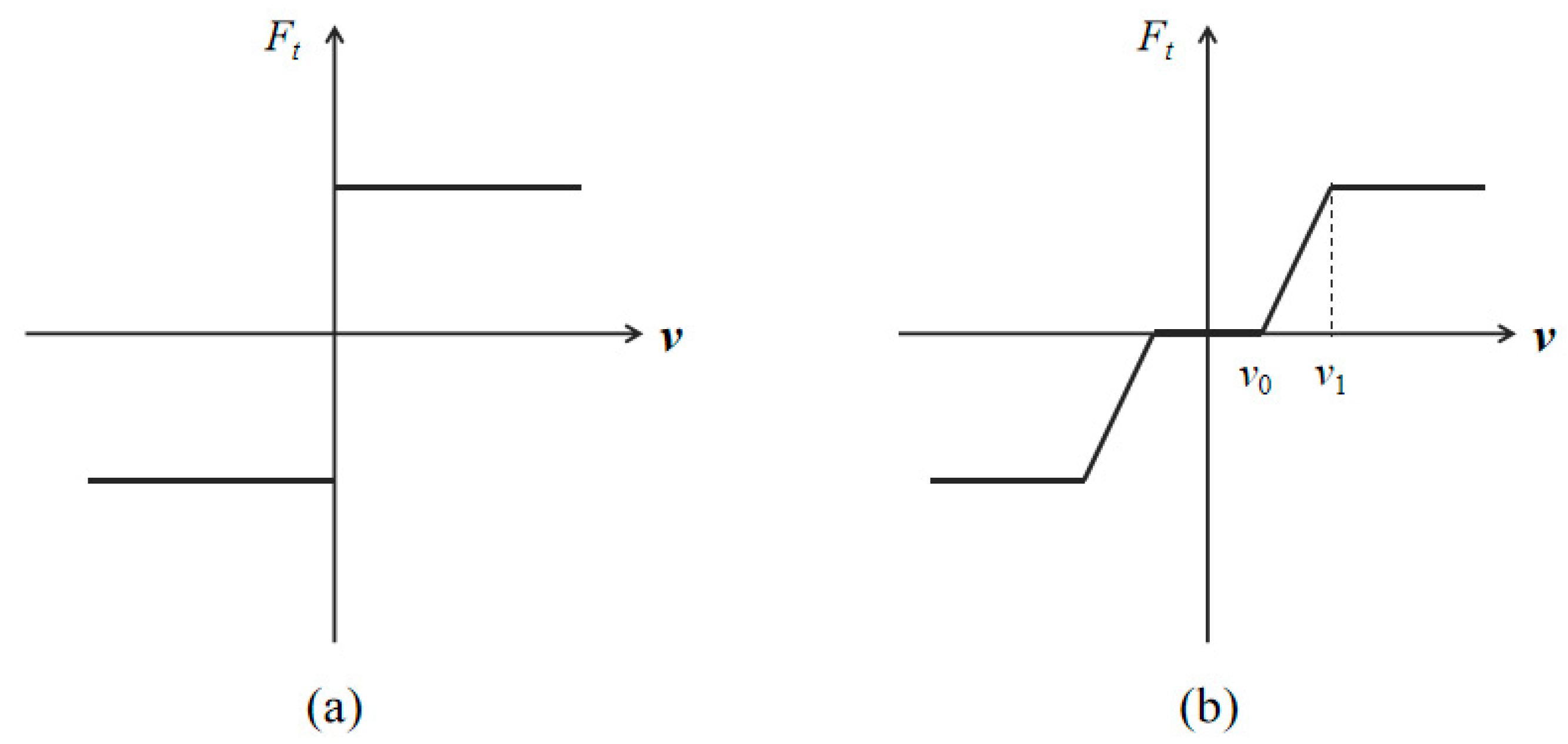 Aerospace 09 00611 g003