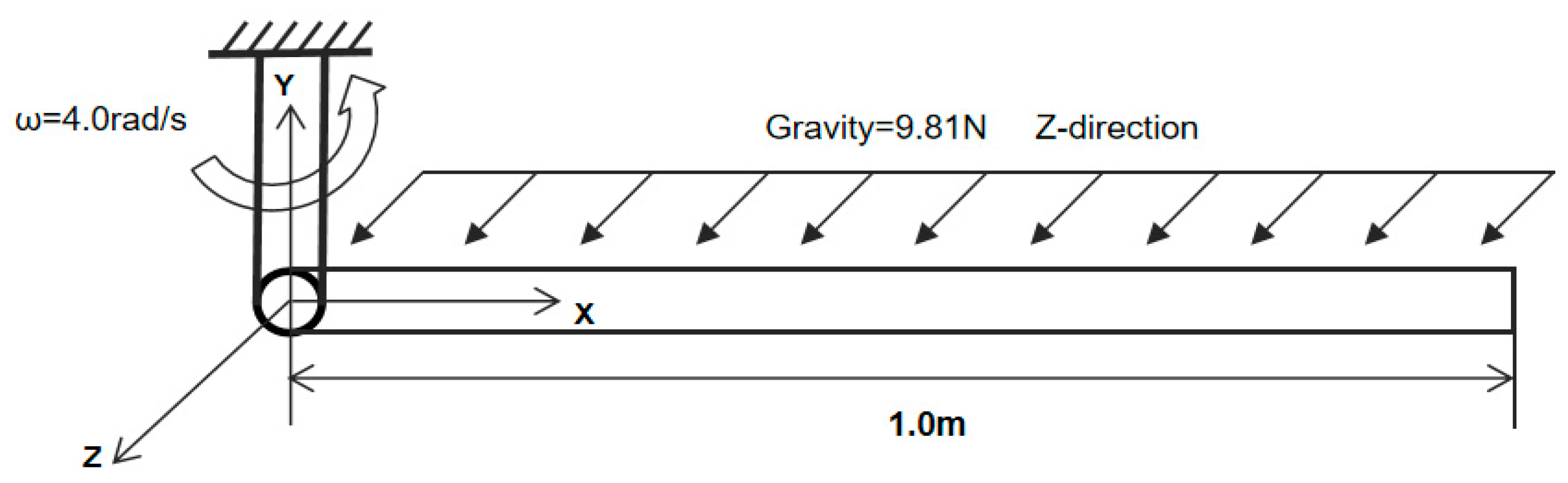 Aerospace 09 00611 g006